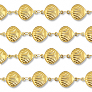 Roestvrij stalen (RVS) Stainless steel onderdelen jasseron schelp Gold