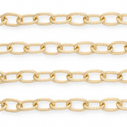 Aluminium onderdelen jasseron ankerketting Gold