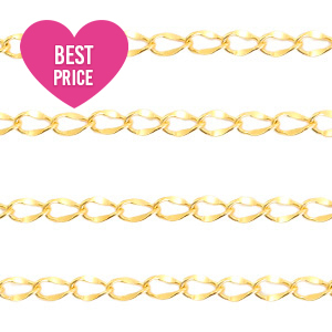 Roestvrij stalen (RVS) Stainless steel onderdelen jasseron Goud