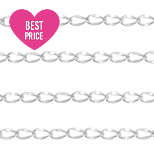 Roestvrij stalen (RVS) Stainless steel onderdelen jasseron Zilver