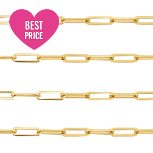 Roestvrij stalen (RVS) Stainless steel onderdelen jasseron schakel Goud