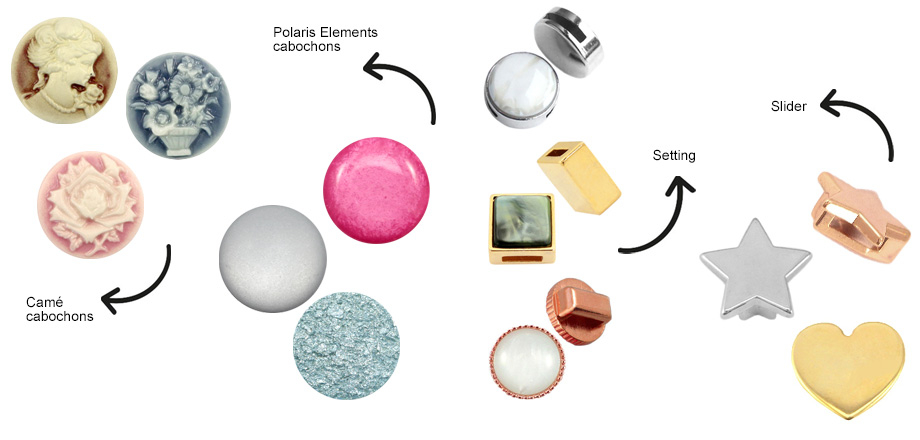 Cabochons